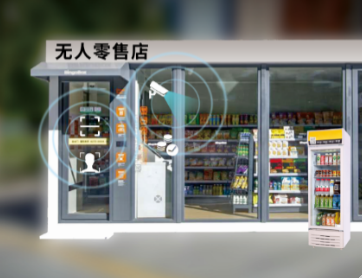 無人店物聯(lián)網(wǎng)方案 無人店物聯(lián)網(wǎng)方案